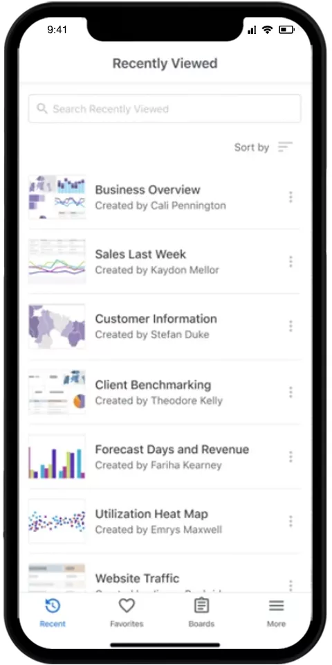 Looker App Reviews and Pricing